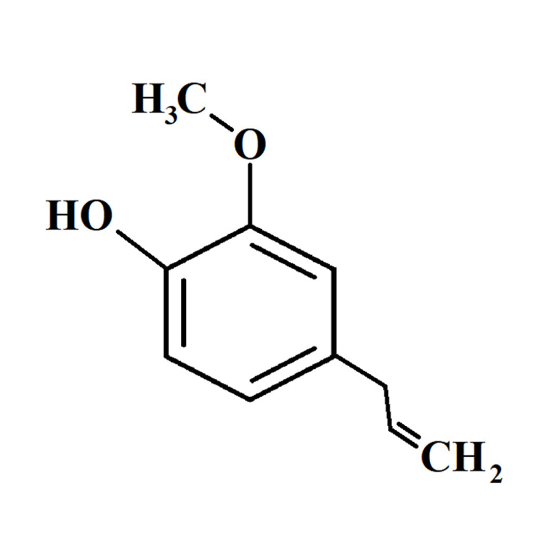 Sri Venkatesh Aromas (SVA Naturals): Top manufacturer & exporter of Bulk Eugenol oil
